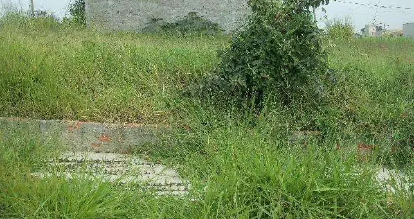 Terreno em Bairros em Sorocaba