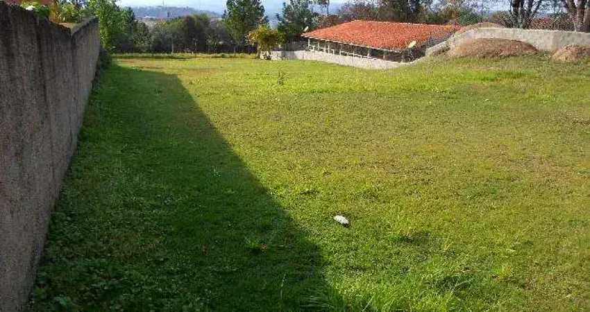Terreno à venda na Rua Salvador de Almeida, 0, 1053, Parque Santa Márcia, Votorantim