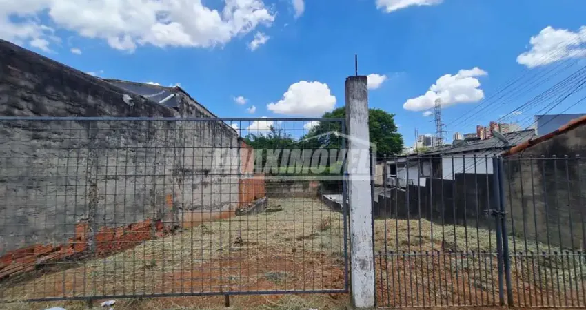 Terreno à venda na Rua Henrique Dias, Vila Hortência, Sorocaba