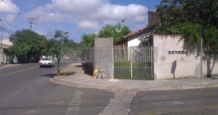 Terreno em Bairros em Sorocaba