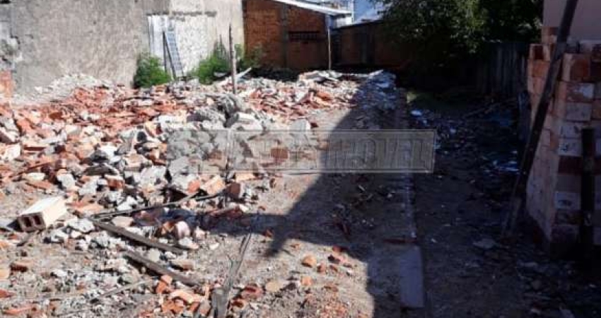 Terreno à venda na Rua Doutor Moreira Salles, 430, Vila Assis, Sorocaba