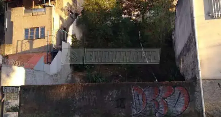 Terreno à venda na Rua Frederico Guilherme Grohmann, Vila São João, Sorocaba