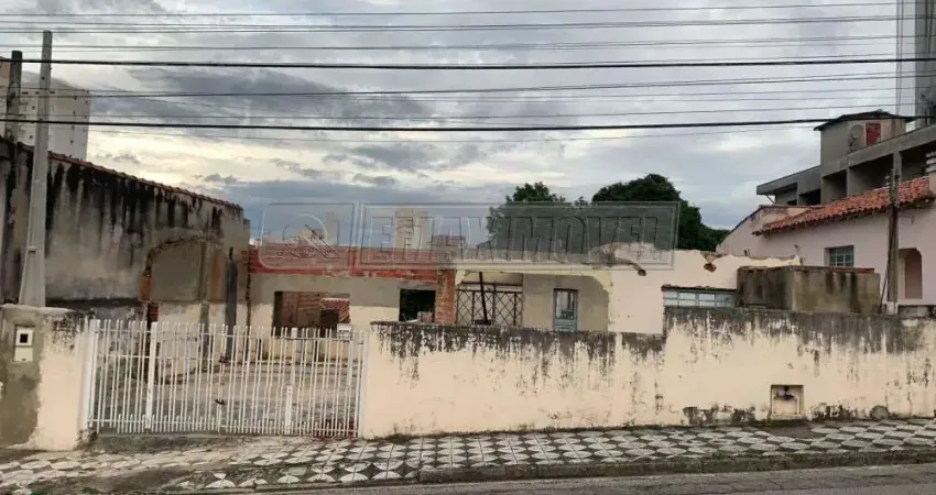 Terreno à venda na Rua Aclimação, Jardim Paulistano, Sorocaba
