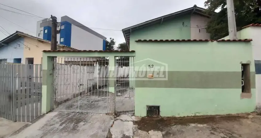 Casa com 2 quartos para alugar na Rua Miguel Nappo, Vila Barão, Sorocaba