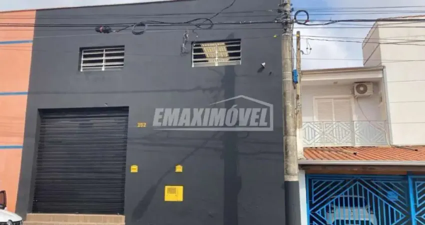 Barracão / Galpão / Depósito para alugar na Rua Vicente Latorre Neto, Jardim Bertanha, Sorocaba