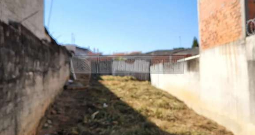 Terreno à venda na Rua Carlos Escobar Athayde, 123, Parque Manchester, Sorocaba