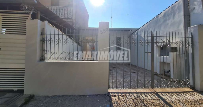 Casa com 2 quartos à venda na Rua Melvin Jones, 350, Vila Angélica, Sorocaba