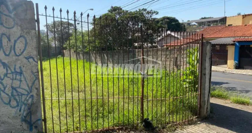 Terreno à venda na Rua Benedito Daniel de Sales, Parque Manchester, Sorocaba
