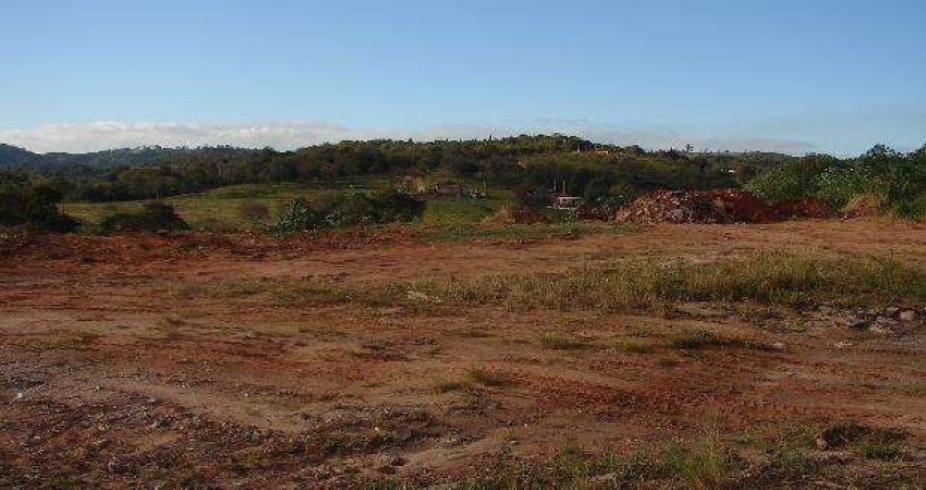 Área para Empreendimento em Sorocaba