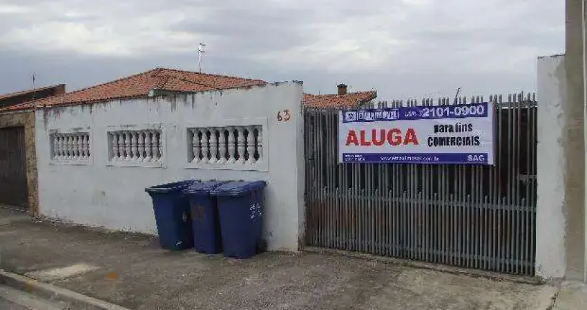 Terreno comercial para alugar na Rua Maria Plens de Quevedo Marthe, Jardim Residencial Deolinda Guerra, Sorocaba