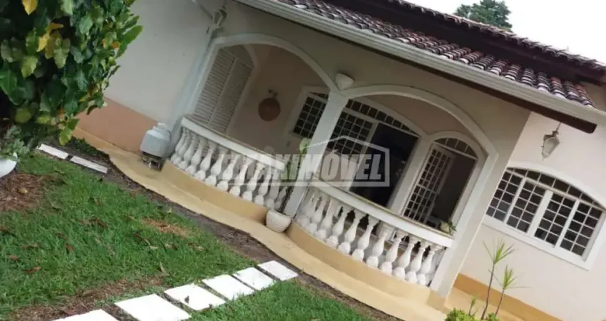 Chácara / sítio com 2 quartos à venda na Rua Pedro Moreira Cesar, 185, Itinga, Salto de Pirapora