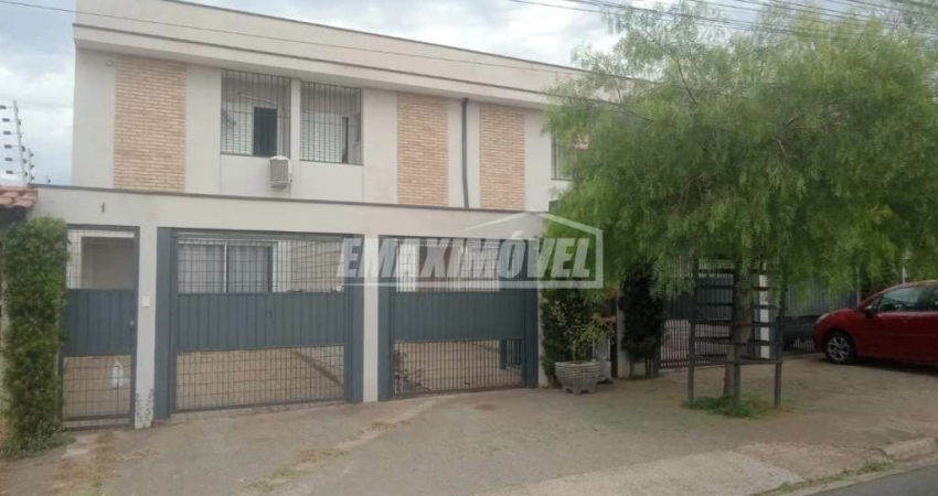 Casa em condomínio fechado com 2 quartos à venda na Avenida Betânia, 985, Jardim Betânia, Sorocaba