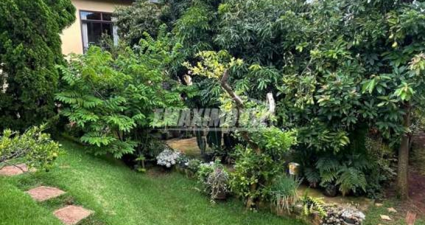 Casa em Condomínios em Sorocaba