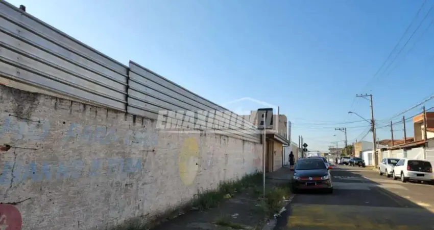 Terreno à venda na Rua Manoel Lourenço Rodrigues - guarda civil, Ao lado do n°170, S/n, Vila Barão, Sorocaba