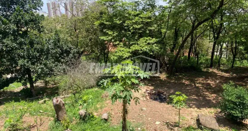 Terreno à venda na Rua Antônio Peres Colaço, Jardim Bandeirantes, Sorocaba