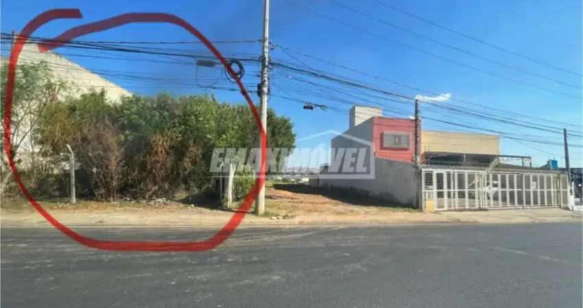 Terreno à venda na Rua Isaltino Guanabara Rodrigues Costa, 1573, Vila Barão, Sorocaba