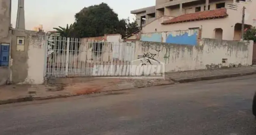 Terreno comercial para alugar na Rua Aclimação, Jardim Paulistano, Sorocaba