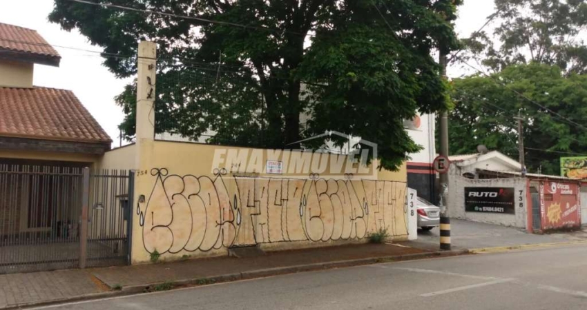 Terreno à venda na Rua Tocantins, 744, Vila Jardini, Sorocaba