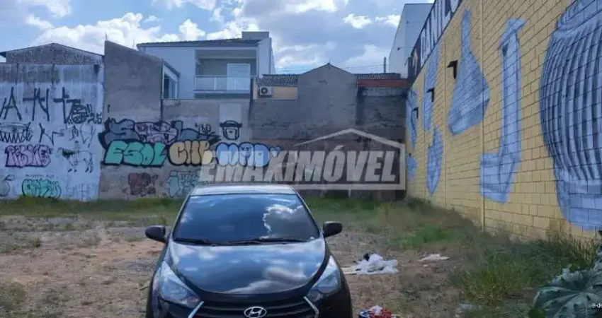 Terreno à venda na Avenida Itavuvu, Jardim Santa Cecília, Sorocaba