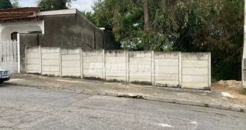 Terreno à venda na Rua Pedro Theodoro de Almeida, Jardim Rosália Alcolea, Sorocaba