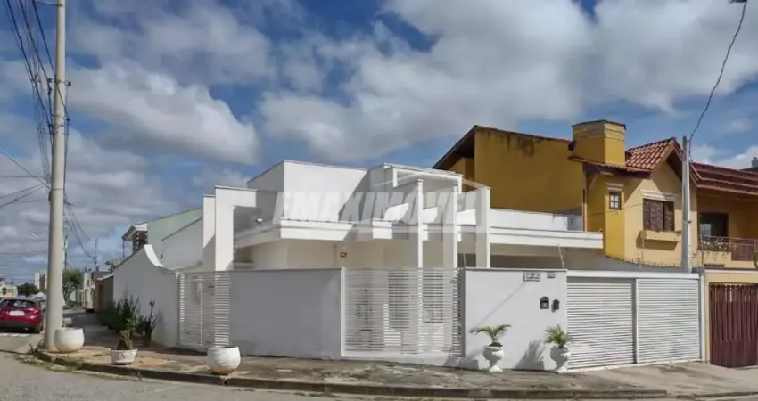 Casa com 3 quartos à venda na Rua Renato Swensson, 97, Parque Três Meninos, Sorocaba