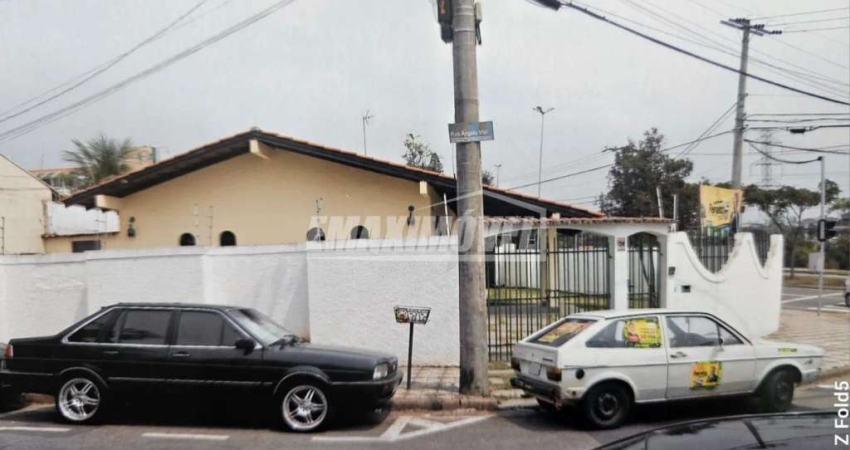 Casa com 3 quartos à venda na Rua Ângelo Vial, 24, Jardim Refúgio, Sorocaba