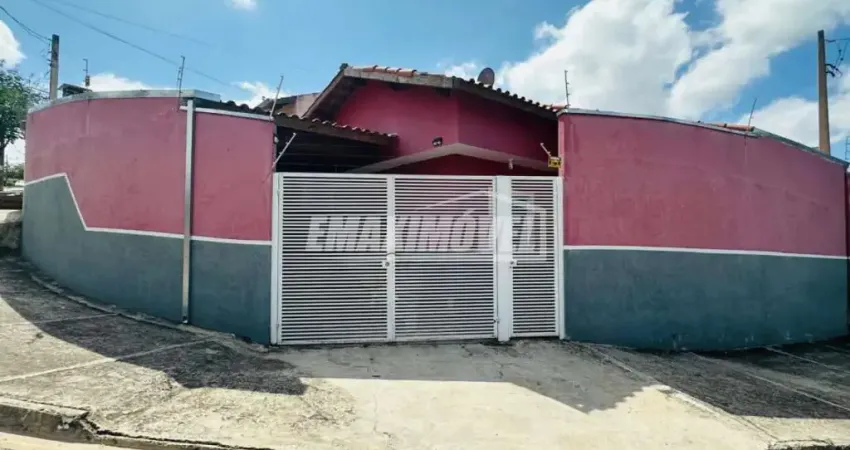 Casa com 2 quartos à venda na Rua Professor José Duarte Vannucchi, Jardim Eucalíptos, Sorocaba