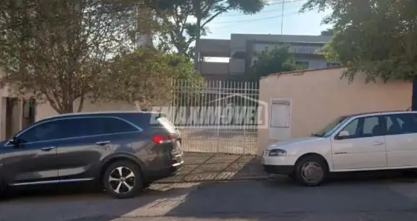 Casa com 2 quartos à venda na Rua Doutor Lineu Mattos Silveira, Jardim Helena Cristina, Sorocaba