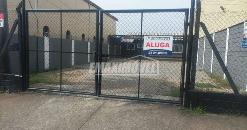 Ponto comercial para alugar na Avenida Santos Dumont, 0, 275, Vila Angélica, Sorocaba