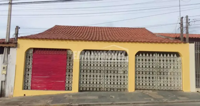 Casa com 2 quartos à venda na Rua Antônio Fausto, Vila Fiori, Sorocaba