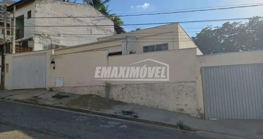 Casa com 3 quartos à venda na Rua Capitão Alceu Vieira, Vila Progresso, Sorocaba