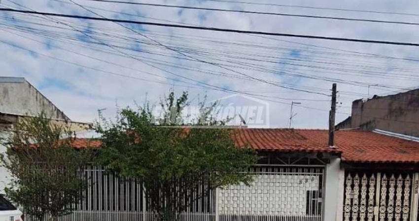 Casa com 2 quartos para alugar na Rua José Prestes de Barros, 338, Jardim Prestes de Barros, Sorocaba