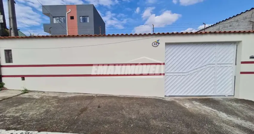 Casa com 2 quartos à venda na Rua Francisco Ruiz Rodrigues, 93, Parque Manchester, Sorocaba