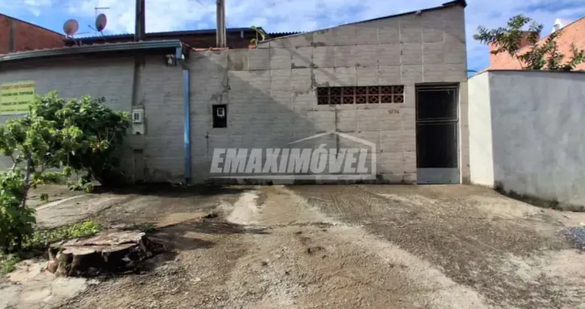 Casa com 2 quartos para alugar na Avenida Betânia, 1276, Jardim Betânia, Sorocaba