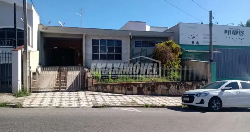 Casa com 3 quartos para alugar na Avenida Washington Luiz, 1875, Jardim América, Sorocaba
