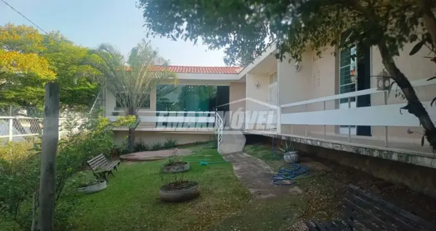 Casa com 4 quartos para alugar na Rua Benedito Camargo Santos, Vila Trujillo, Sorocaba