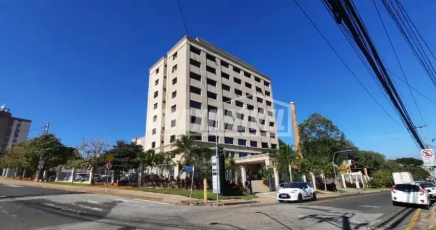 Sala comercial para alugar na Rua Newton Prado, Bloco único, 449, Vila Hortência, Sorocaba