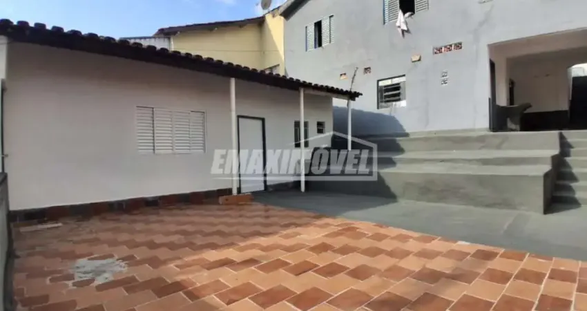 Casa com 2 quartos para alugar na Rua Porfíria Fogaça Maciel, Casa 02 - Fundos, Vossoroca, Votorantim