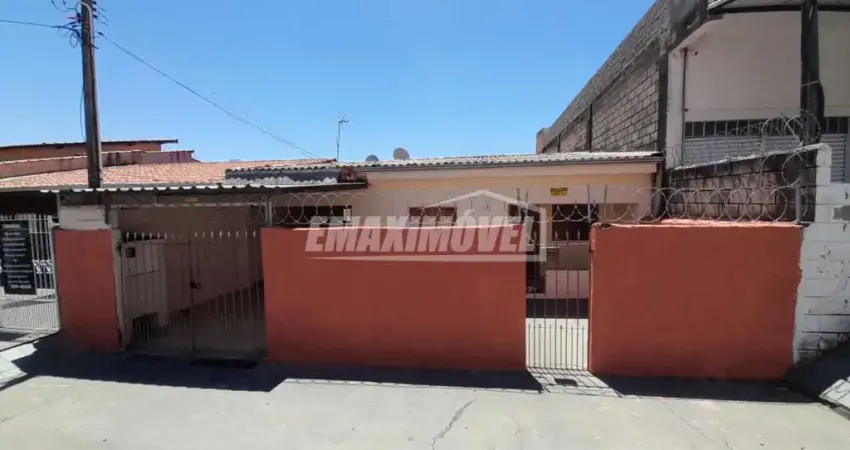 Casa com 3 quartos para alugar na Rua Menaldo Costa da Silva Rodrigues, 0, Parque das Laranjeiras, Sorocaba