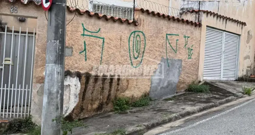 Casa com 2 quartos à venda na Rua Doutor Afonso Pena, Centro, Sorocaba