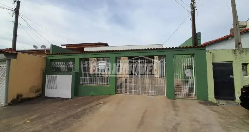Casa com 2 quartos para alugar na Rua Fernão Salles, 0, Vila Hortência, Sorocaba
