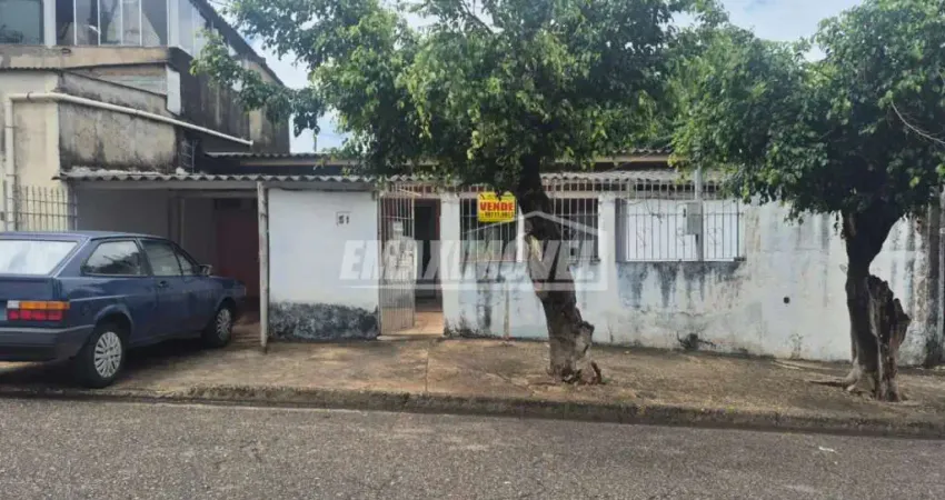 Casa com 2 quartos à venda na Rua Orlando Alvarenga, Jardim Itapuã, Sorocaba