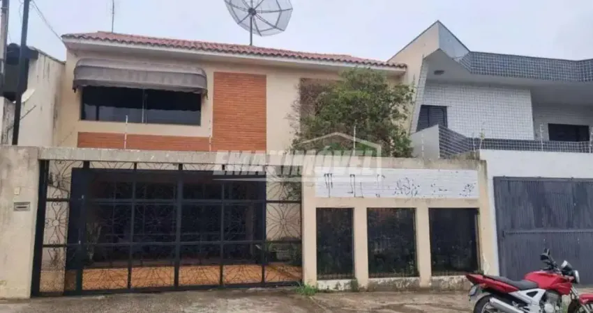 Casa com 2 quartos para alugar na Rua Fernandes Camacho, Jardim Alvorada, Sorocaba