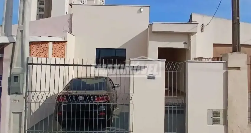 Casa com 2 quartos para alugar na Rua Hércules Tavares, Além Ponte, Sorocaba