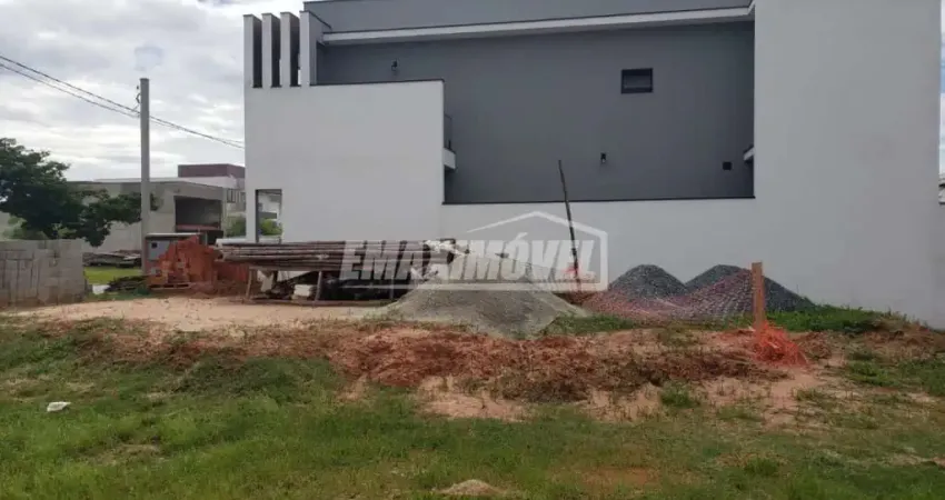 Terreno á venda de 250m² no condomínio ibiti reserva em sorocaba-sp