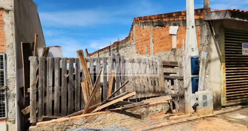 Terreno à venda na Rua Ernesto Testa, Ipanema Ville, Sorocaba