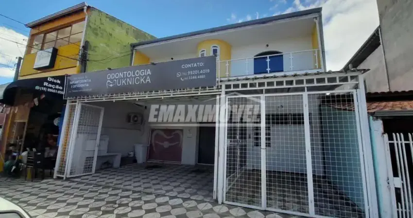 Casa com 3 quartos para alugar na Rua Raymundo Frutuoso da Silva, Piso superior, Jardim São Conrado, Sorocaba