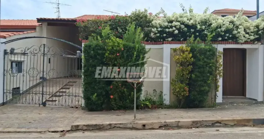Casa com 2 quartos para alugar na Rua Aymbiré, Vila Progresso, Sorocaba