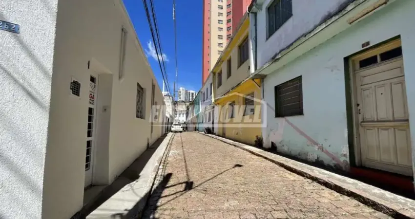 Casa com 2 quartos para alugar na Rua Brigadeiro Tobias, Centro, Sorocaba