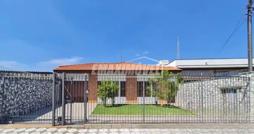 Casa com 2 quartos para alugar na Avenida Pereira da Silva, Jardim Santa Rosália, Sorocaba